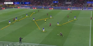 Chiến thuật Catenaccio